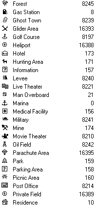 nav_symbols_2